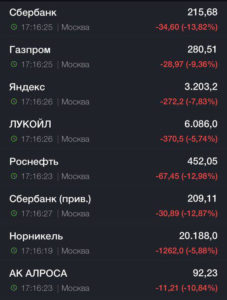 Курс евро на торгах превысил 90 рублей. Акции российских компаний рухнули