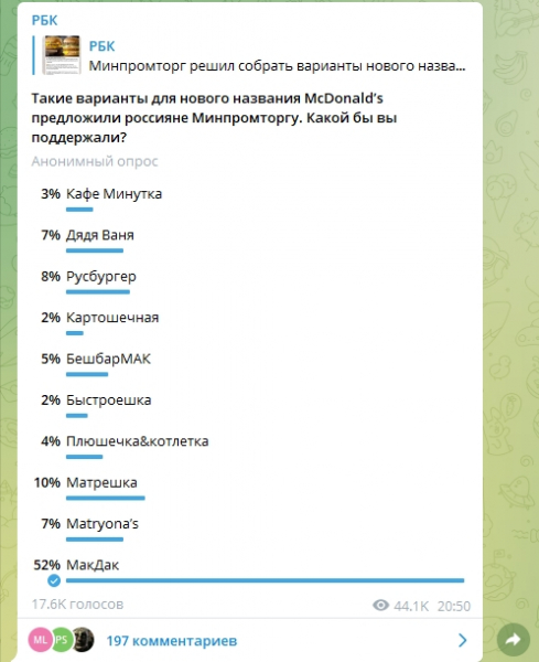 Россияне предложили почти 3000 смешных названий для нового McDonald’s