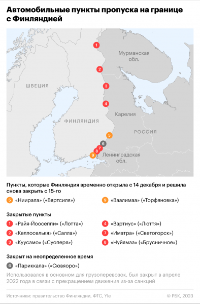 
                    В Финляндии подтвердили планы еще на месяц закрыть границу с Россией

                