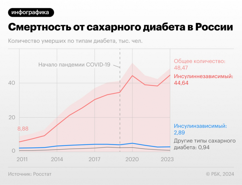 
                    NBC узнал о беспокойстве США из-за снабжения ВСУ в Курской области

                