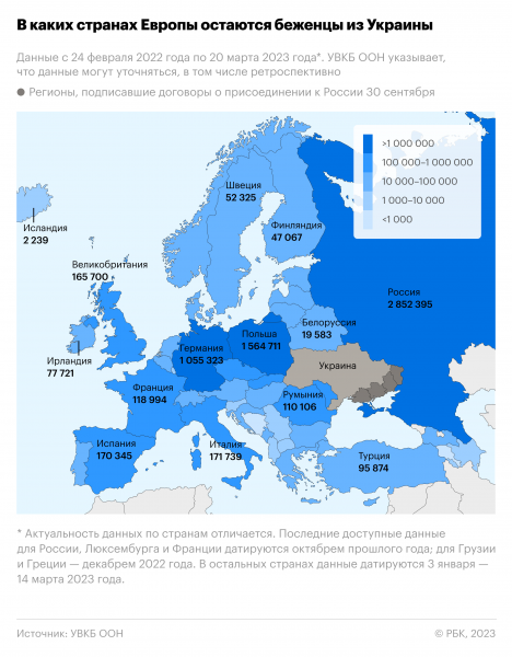 
                    В Польше заявили о возмущении из-за роскошной жизни украинцев в стране

                