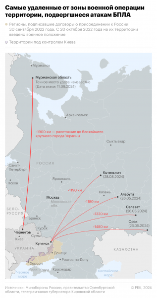 
                    Украинские дроны атаковали два предприятия в Воронежской области

                