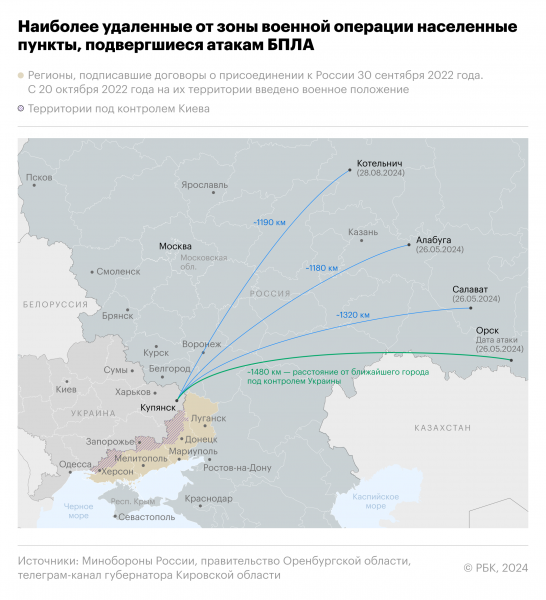 
                    Ростовский губернатор сообщил об отражении воздушной атаки

                