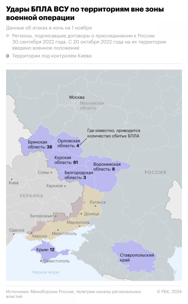 
                    Обломки дрона упали в промышленной зоне Саратова

                