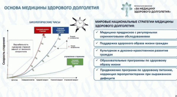 Дожить до пенсии уже не успеем? Власти бросили пробный шар