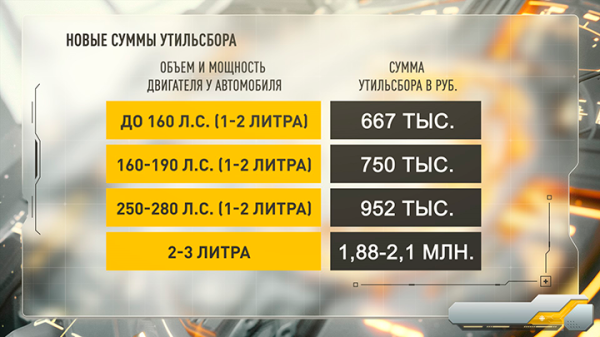 Удар мигрантов по "АвтоВАЗу". А может, и слава Богу? Что мертво...