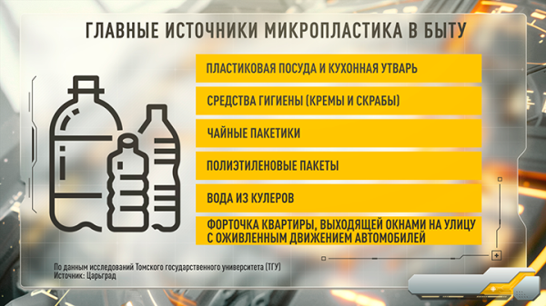 Русских убивает микропластик: Заговор элит? Смертей уже больше 20 процентов
