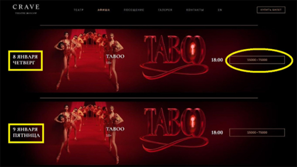 Вечеринки за закрытыми дверями, миллионы за вход: "Элитный" разврат в центре Москвы. Что дальше — сафари на людей?