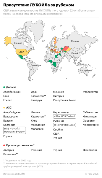 В Румынии разработали механизм внешнего управления для заводов ЛУКОЙЛа