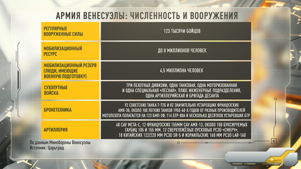 План Пентагона раскрыт: США боятся воевать, но задача уже поставлена