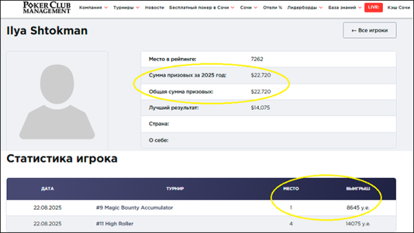 Вместо окопов – в казино: Чиновники превратили фронт в "прачечную". Белоусов уже в курсе – отмыться не получится