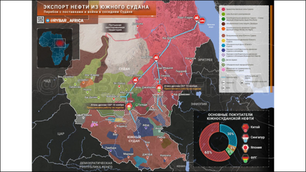 Задача со звёздочкой для Суровикина: Судан захотел военную базу с русскими. Но есть подвох