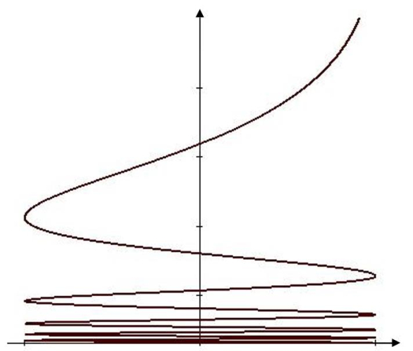Справедливость – лествица Любви